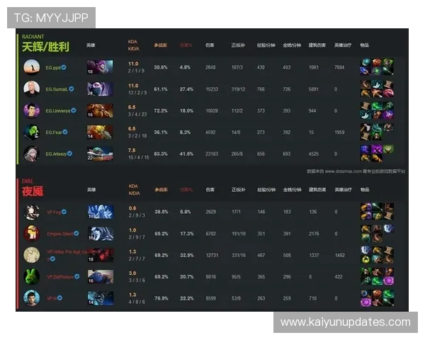 五大联赛精彩赛事全程直播尽在掌握，实时更新数据与分析助你追球无忧