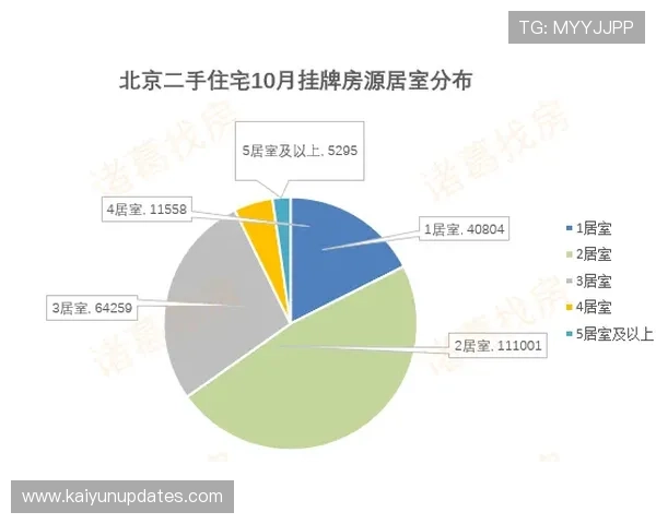 基于北京足球联赛历史数据挖掘与趋势预测的综合分析研究框架